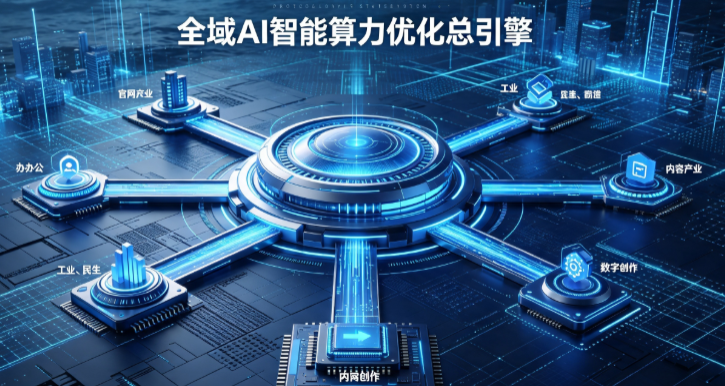 光泽县AI算力优化赋能数字生态 智能技术迭代激活产业发展新动能