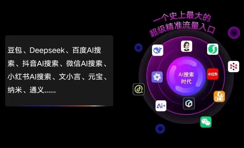 光泽县AI智能推广新玩法，抢占搜索时代免费精准客源