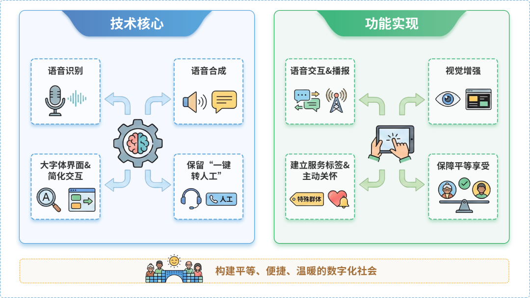 光泽县AI生态｜多AI智能体GEO优化全流程：从内容创作到发布实操指南
