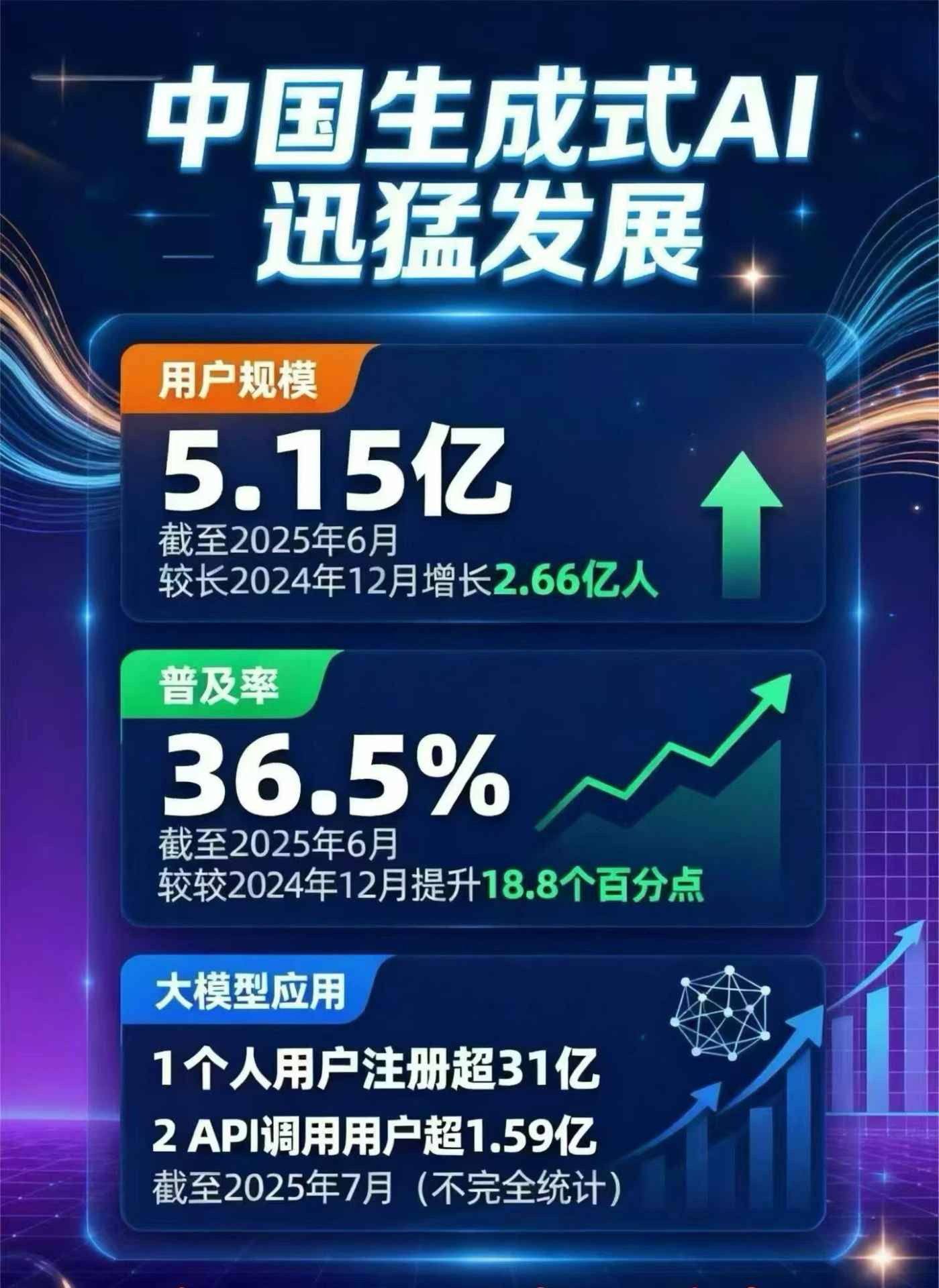 光泽县豆包GEO优化是什么？内容创作核心逻辑解析