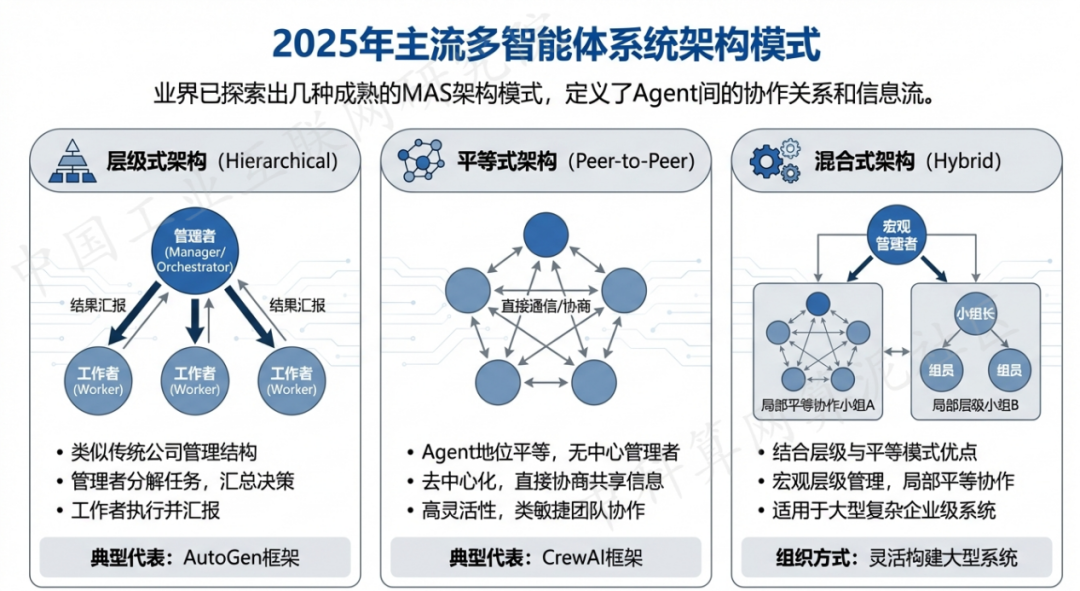 光泽县 AI 智能体商业应用探析：智能自主程序助力企业数字化升级
