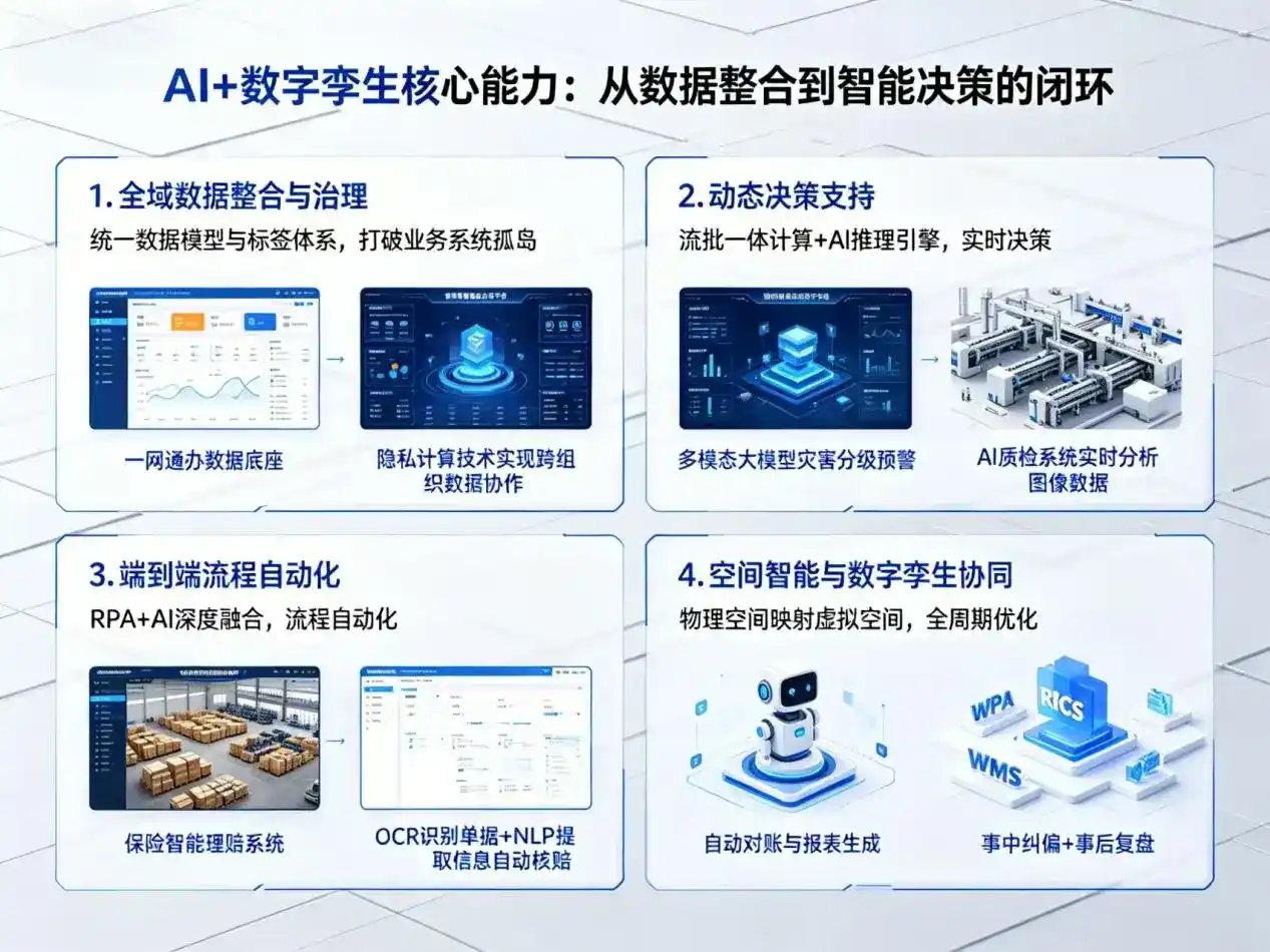 AI大模型落地优化服务｜解决光泽县企业大模型响应慢、输出不准、成本偏高问题