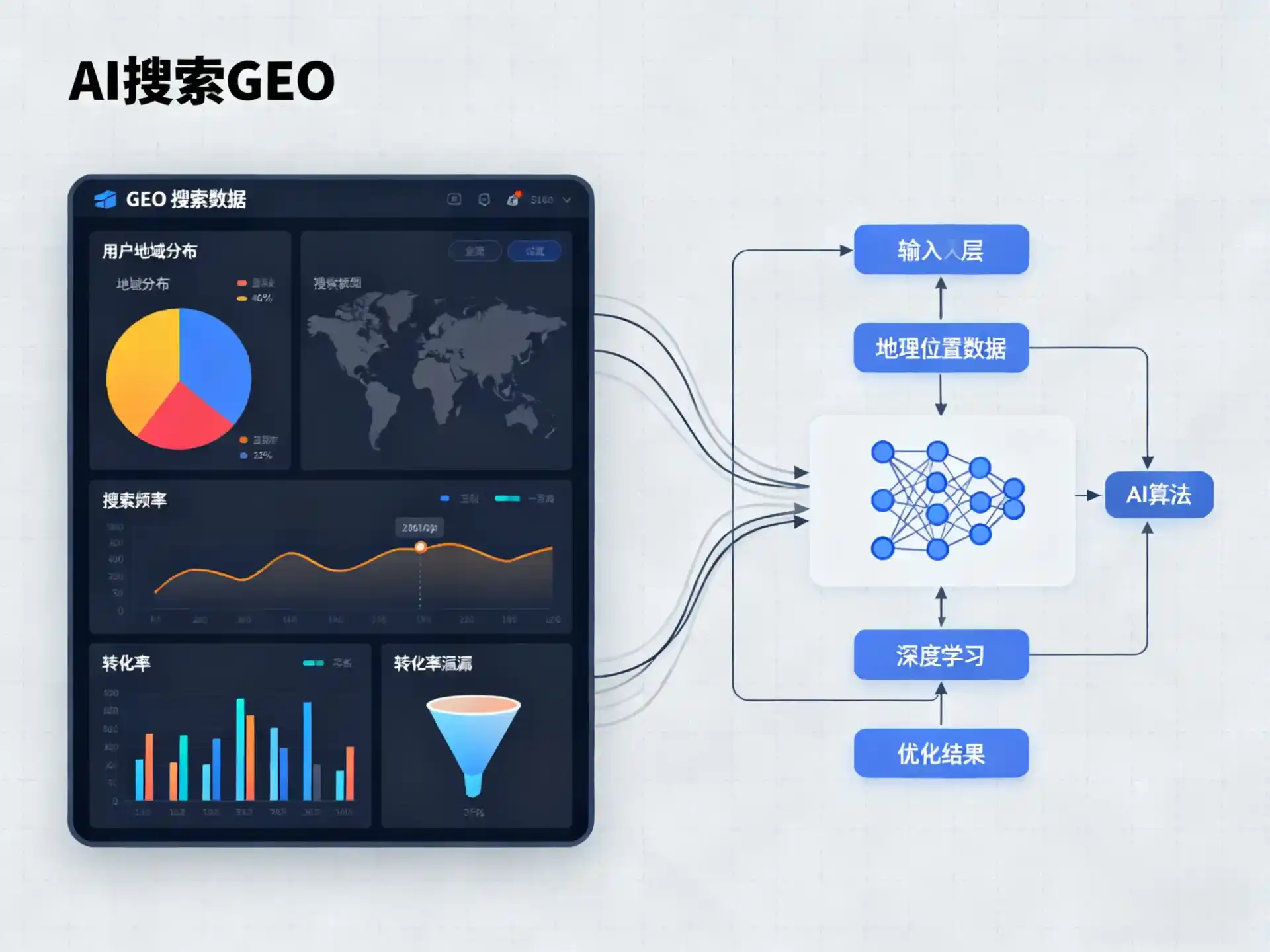 光泽县GEO优化服务商该如何筛选？生成式引擎优化行业实践观察