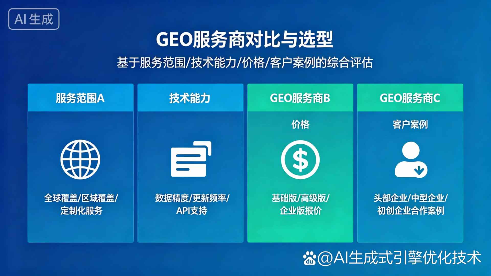 光泽县GEO优化服务商该如何选择？聊聊生成式引擎优化行业现状